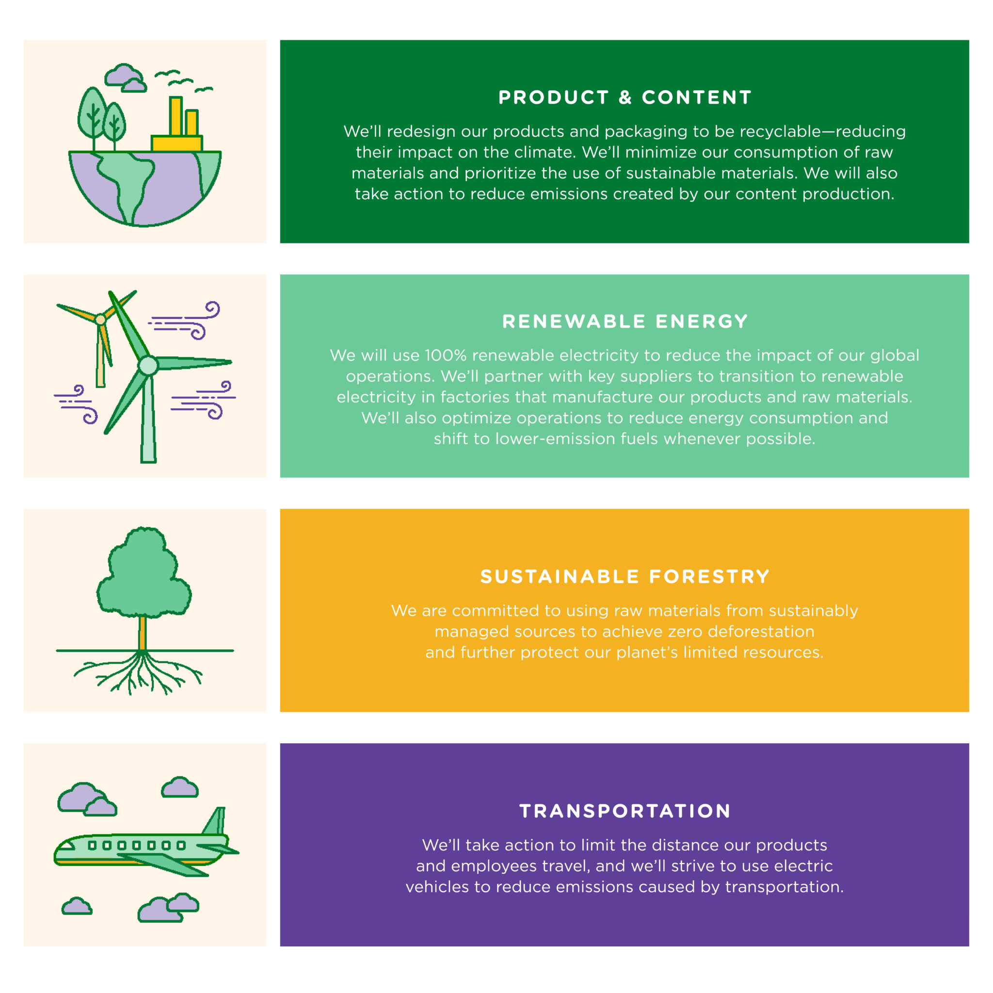 Sustainability Hallmark Corporate